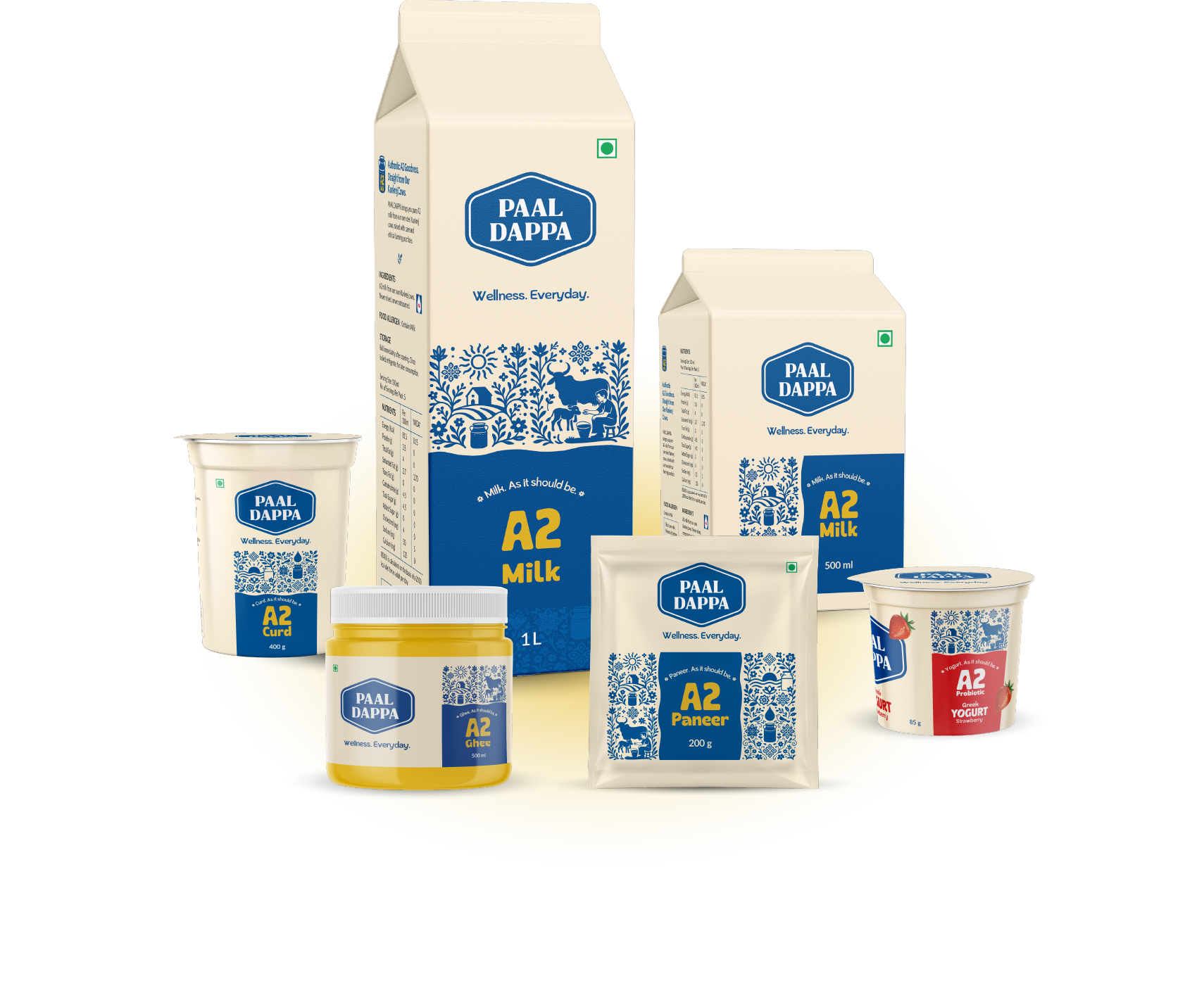 Paal Dabba Products